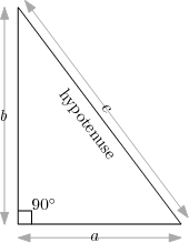 11C: Geometrie | Computer Science Circles